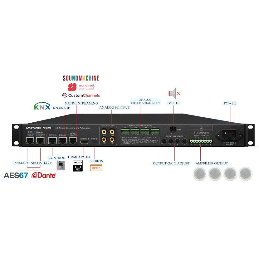 Power Pool Commercial Amplifier PP41300 - Image 2