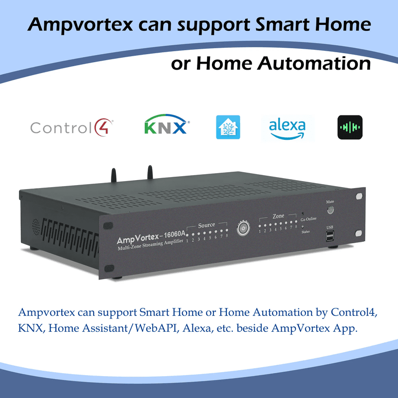 ampvortex can support smart home