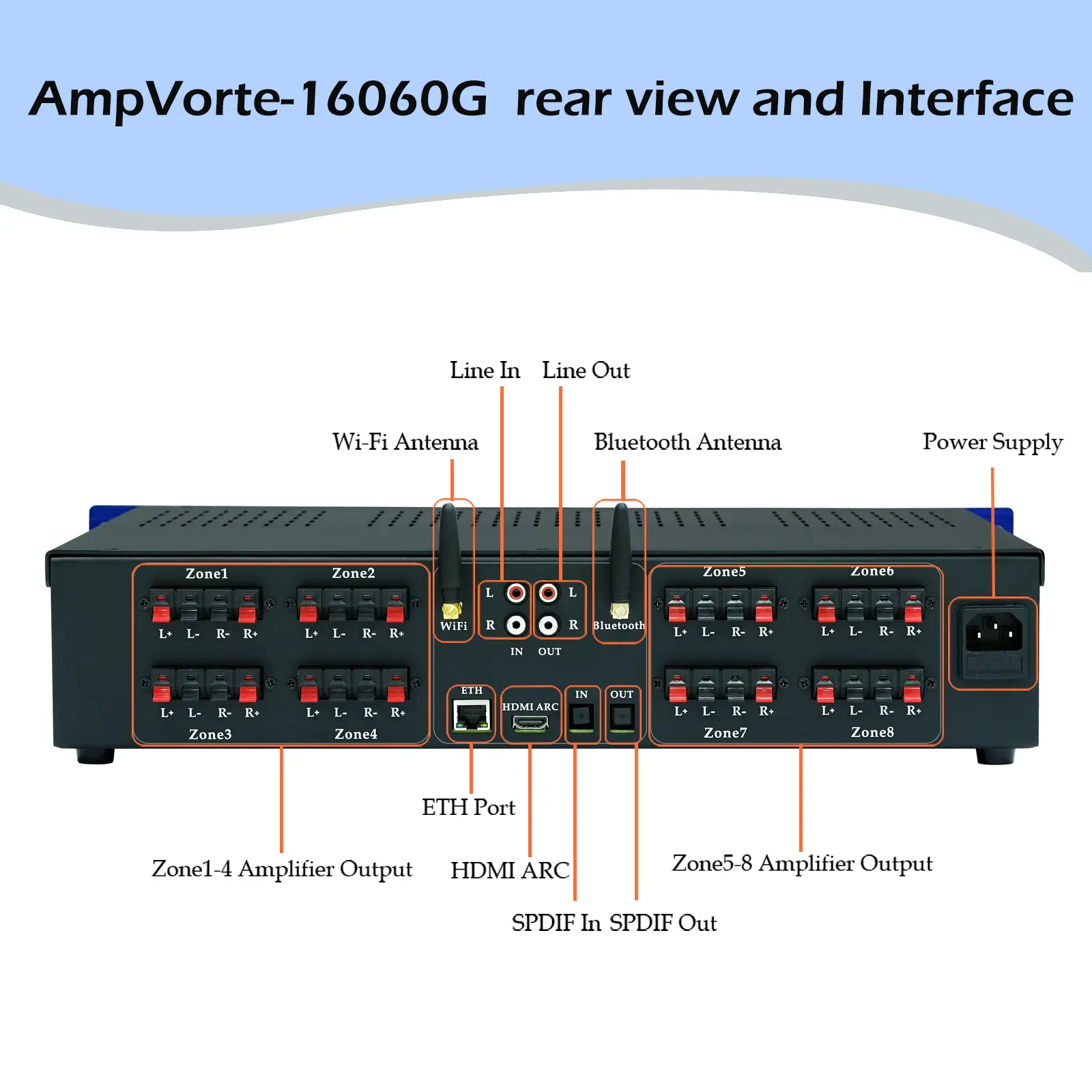 AmpVortex-16060G - Image 2