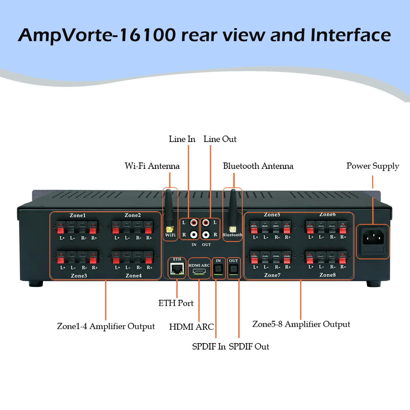 AmpVortex-16100 - Image 2