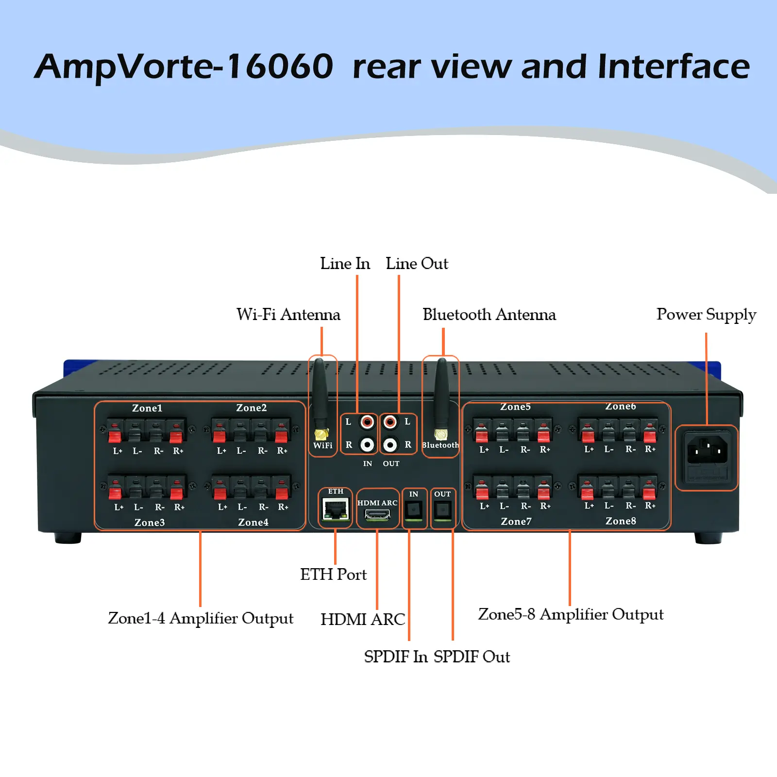 AmpVortex-16060 - Image 2